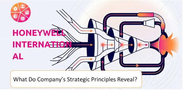 What Do the Strategic Principles of Honeywell International Company Reveal?
