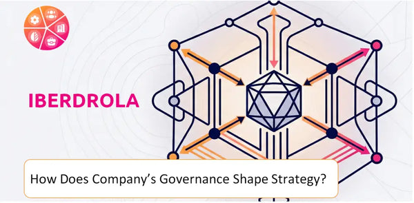 How Does the Governance Structure of Iberdrola Company Shape Strategy?