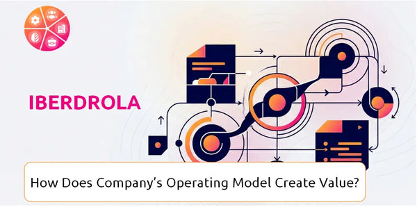 How Does Iberdrola Company's Operating Model Create Value?