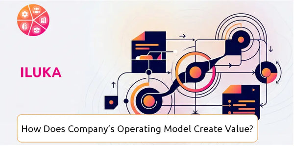 How Does Iluka Company's Operating Model Create Value?