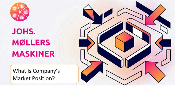 What Is Johs. Møllers Maskiner A/S Company's Strategic Position in Its Market?