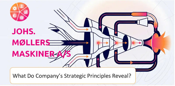 What Do the Strategic Principles of Johs. Møllers Maskiner A/S Company Reveal?
