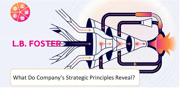 What Do the Strategic Principles of L.B. Foster Company Reveal?