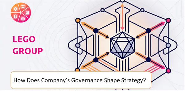 How Does the Governance Structure of LEGO Group Company Shape Strategy?