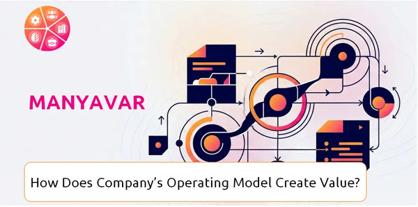 How Does Manyavar Company's Operating Model Create Value?