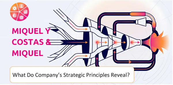 What Do the Strategic Principles of Miquel y Costas & Miquel Company Reveal?
