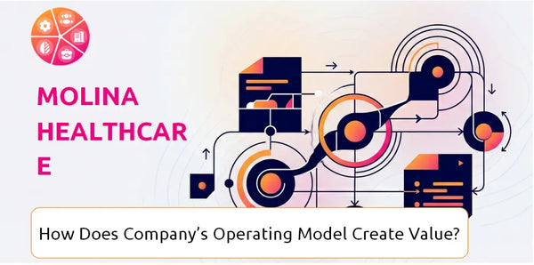 How Does Molina Healthcare Company's Operating Model Create Value?