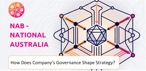 How Does the Governance Structure of NAB - National Australia Bank Company Shape Strategy?