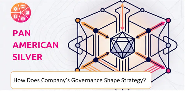 How Does the Governance Structure of Pan American Silver Company Shape Strategy?
