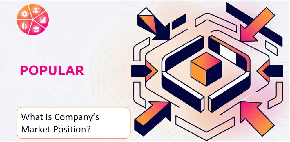 Popular Company Strategic Position