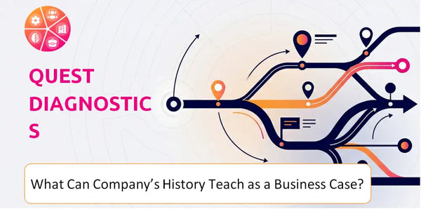 What Can Quest Diagnostics Company's History Teach as a Business Case?