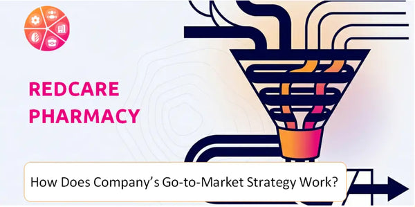 How Does Redcare Pharmacy Company's Go-to-Market Strategy Work?