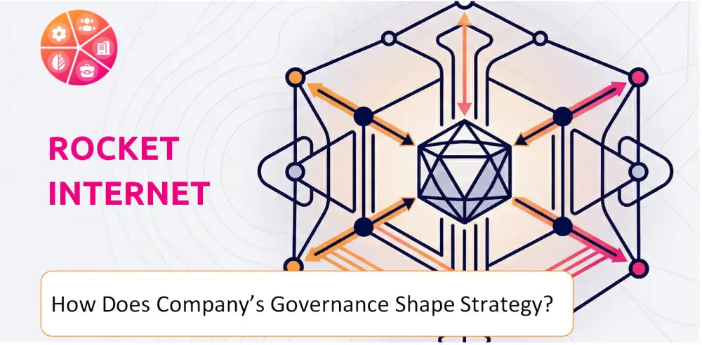 Rocket Internet Company Governance Structure