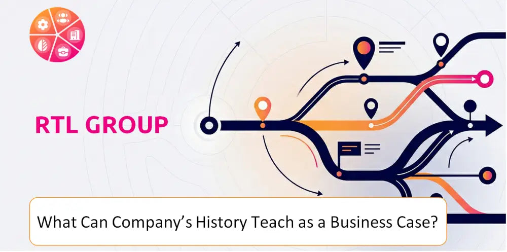 Rtlgroup Company Case History