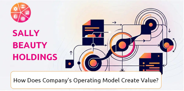 How Does Sally Beauty Holdings Company's Operating Model Create Value?