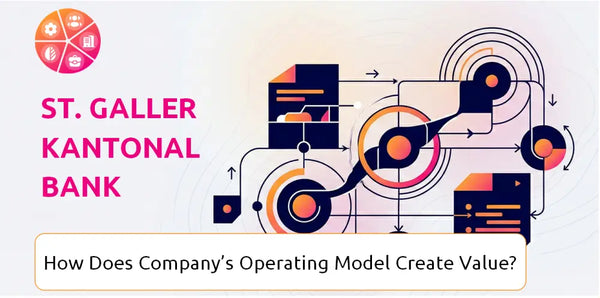 How Does St. Galler Kantonalbank Company's Operating Model Create Value?