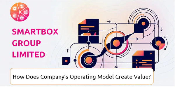 How Does Smartbox Group Limited Company's Operating Model Create Value?
