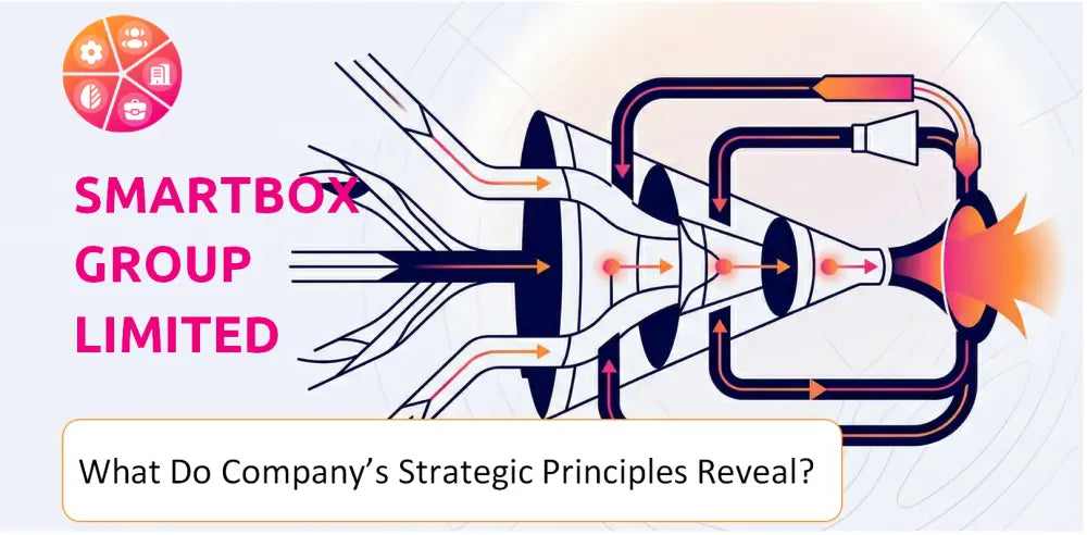 Smartbox Company Strategic Principles
