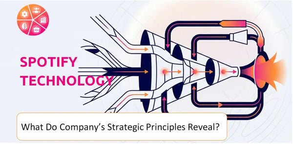What Do the Strategic Principles of Spotify Technology Company Reveal?