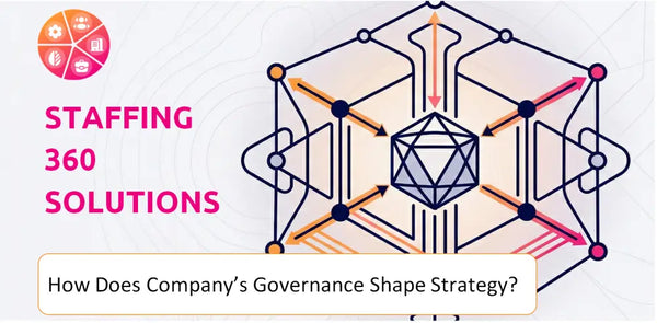 How Does the Governance Structure of Staffing 360 Solutions Company Shape Strategy?