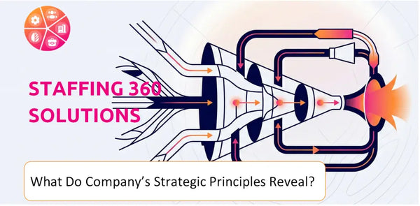 What Do the Strategic Principles of Staffing 360 Solutions Company Reveal?