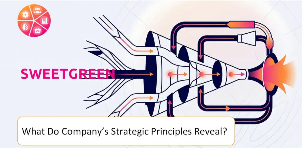 Sweetgreen Company Strategic Principles