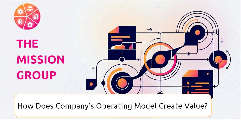 Themission Company Operating Model