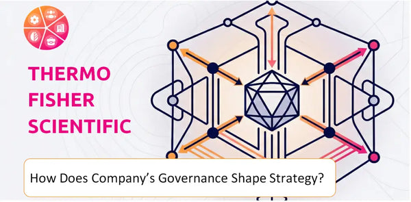 How Does the Governance Structure of Thermo Fisher Scientific Company Shape Strategy?