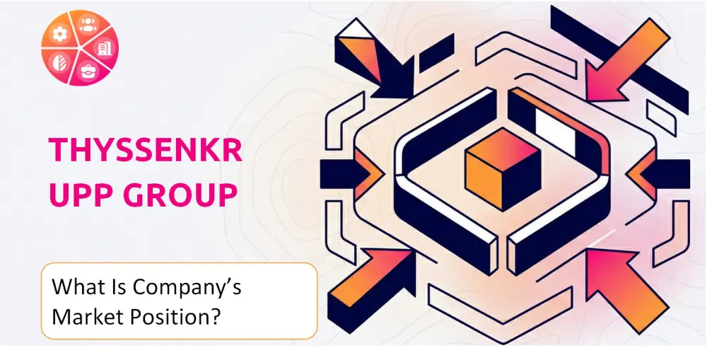 Thyssenkrupp Company Strategic Position
