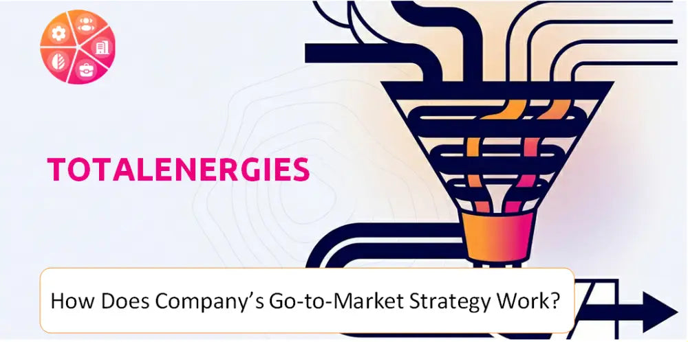 Totalenergies Company Go To Market