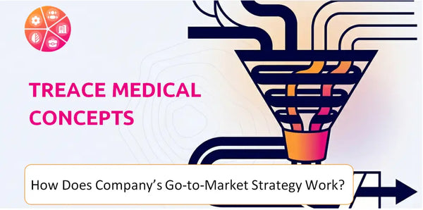 How Does Treace Medical Concepts Company's Go-to-Market Strategy Work?