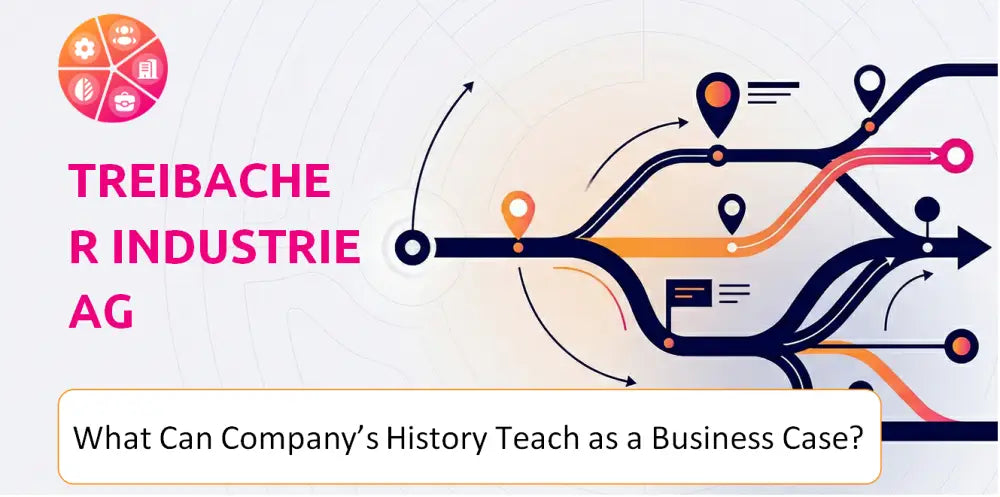 Treibacher Company Case History