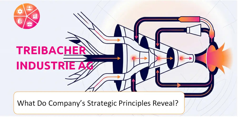 Treibacher Company Strategic Principles