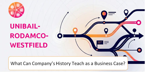 What Can Unibail-Rodamco-Westfield Company's History Teach as a Business Case?