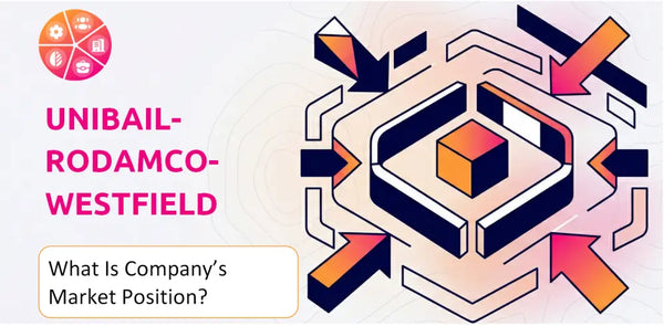 What Is Unibail-Rodamco-Westfield Company's Strategic Position in Its Market?