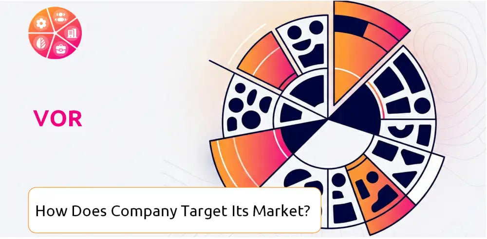 Vorbio Company Market Segmentation