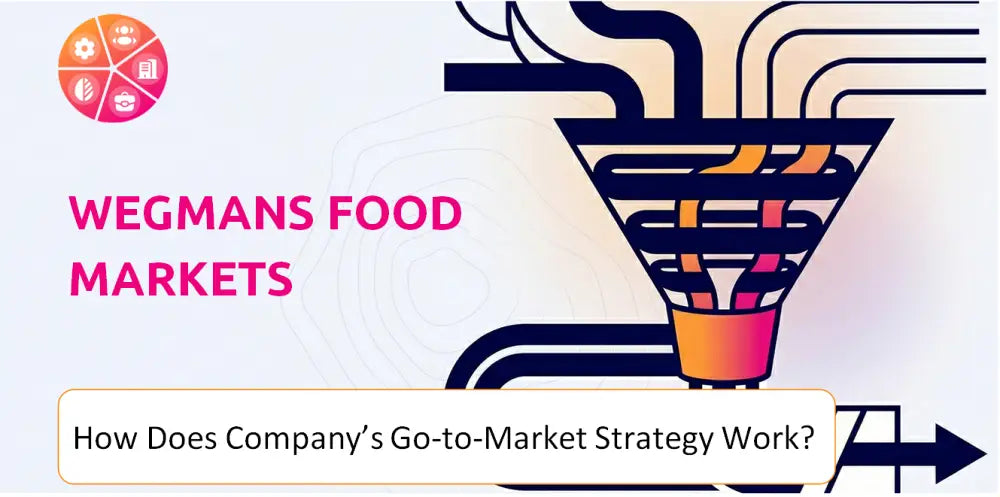 Wegmans Company Go To Market