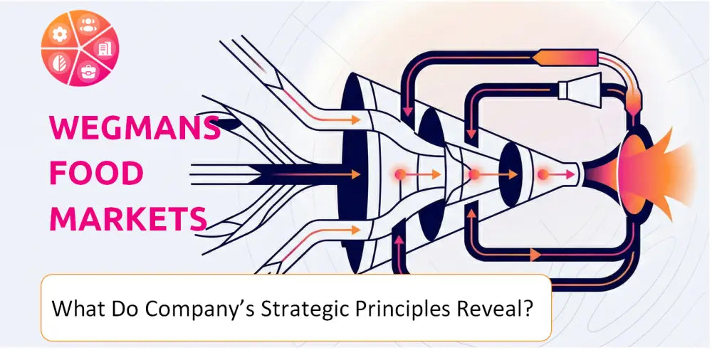 Wegmans Company Strategic Principles