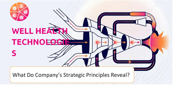 What Do the Strategic Principles of WELL Health Technologies Company Reveal?
