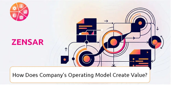 How Does Zensar Company's Operating Model Create Value?