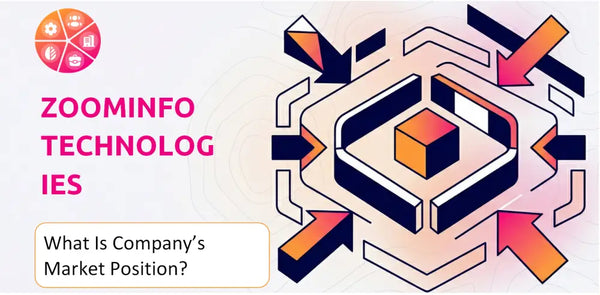 What Is ZoomInfo Technologies Company's Strategic Position in Its Market?