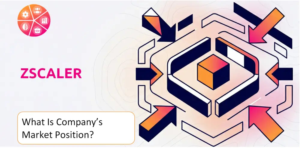 Zscaler Company Strategic Position