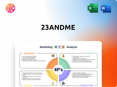 23andMe Marketing Mix