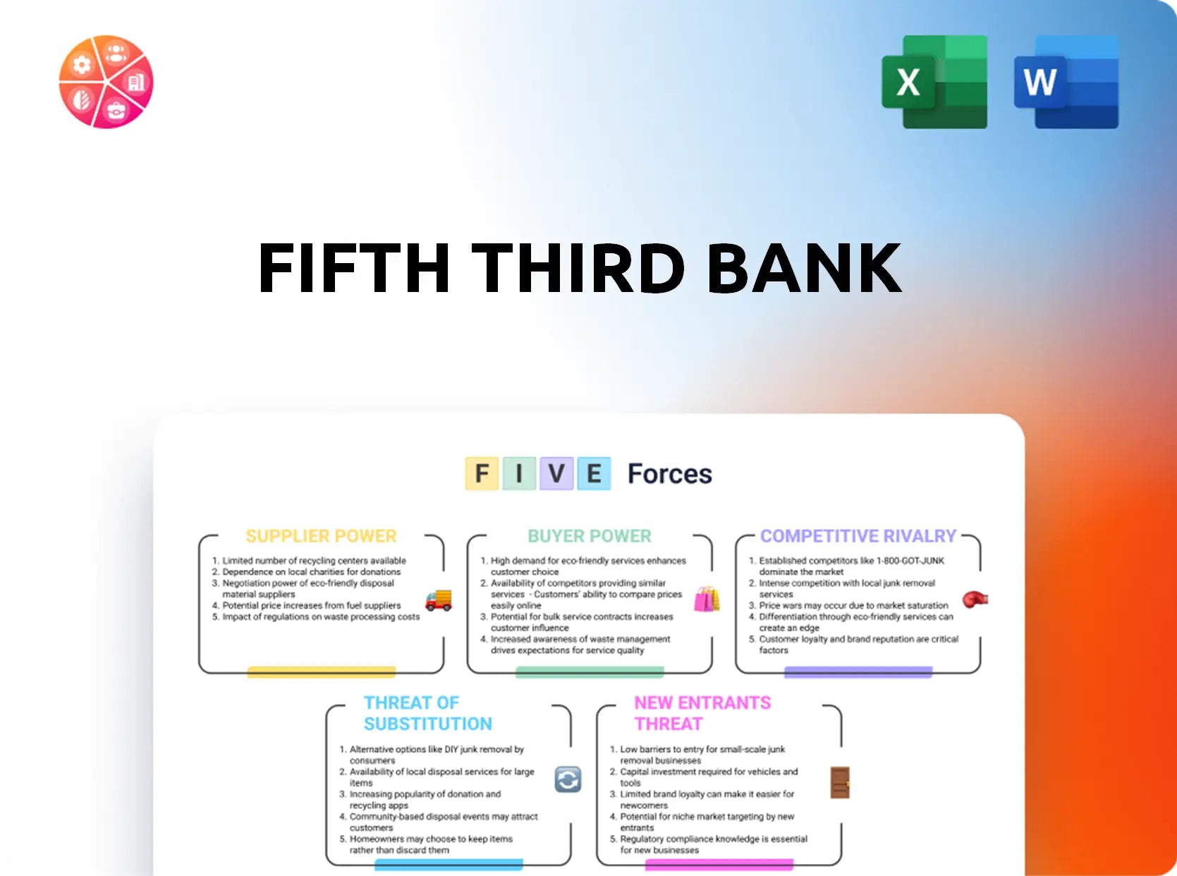Fifth Third Bank Porter's Five Forces Analysis