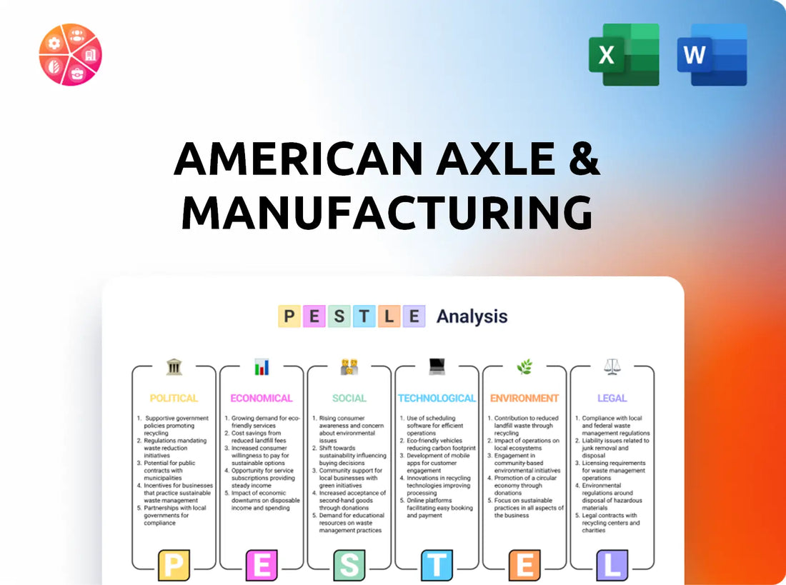 American Axle & Manufacturing PESTLE Analysis
