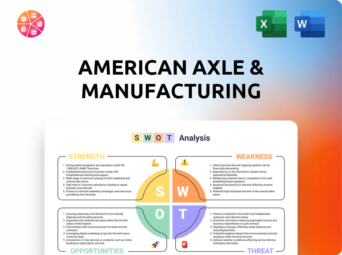 American Axle & Manufacturing SWOT Analysis