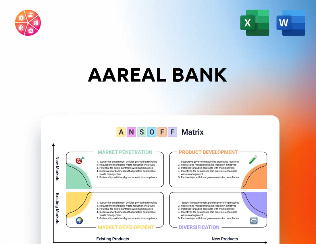 Aareal Bank Ansoff Matrix