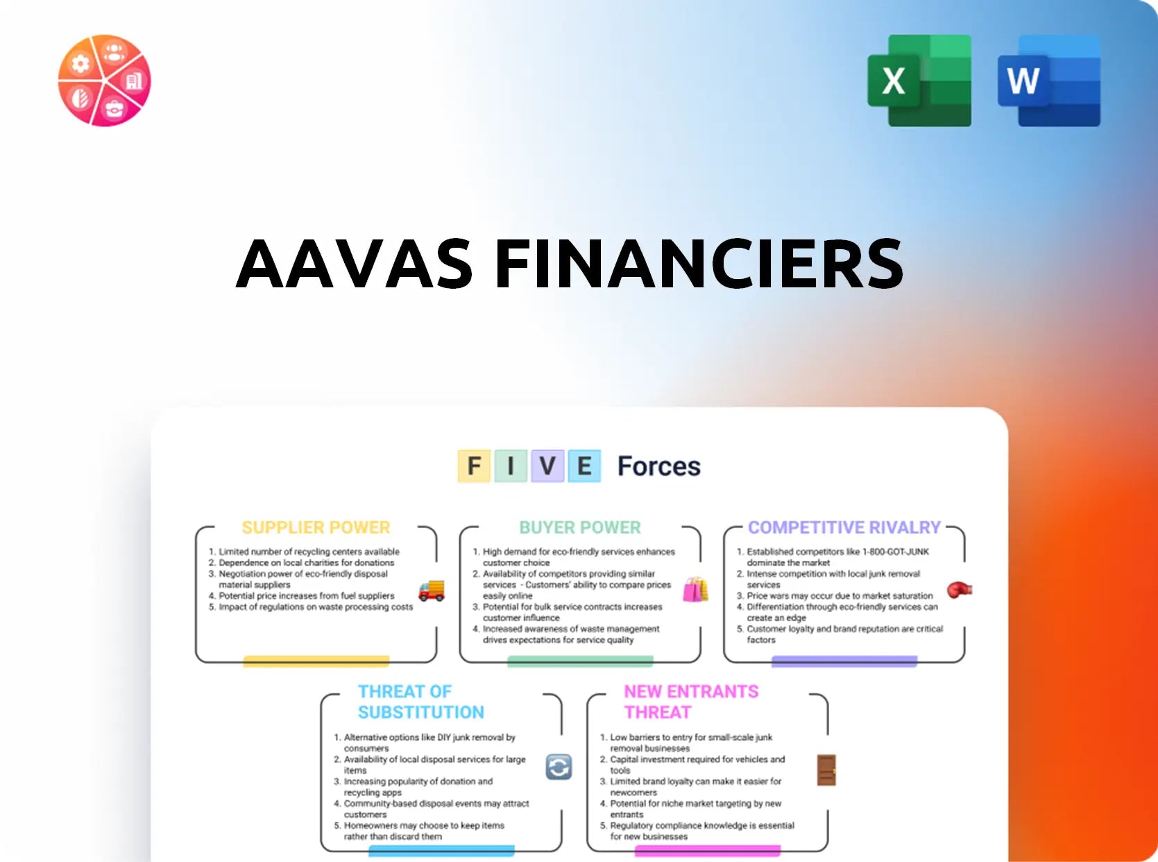 Aavas Financiers Porter's Five Forces Analysis