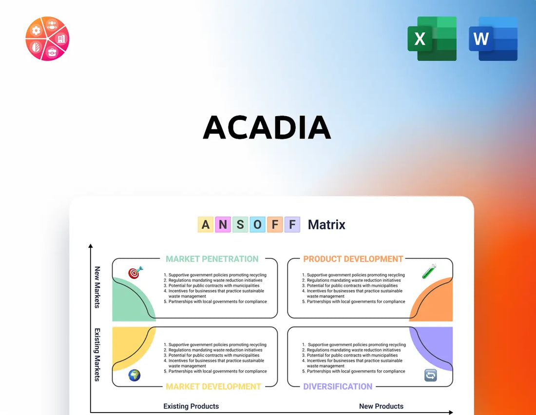 Acadia Ansoff Matrix