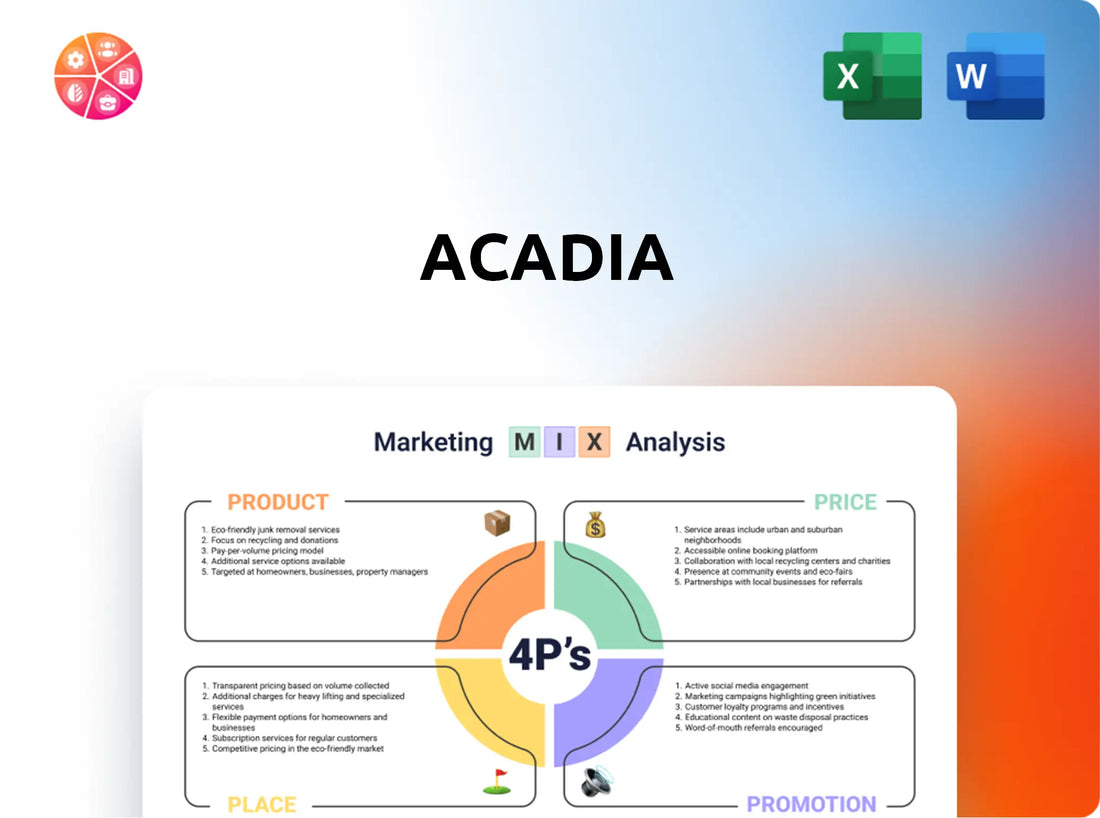 Acadia Marketing Mix